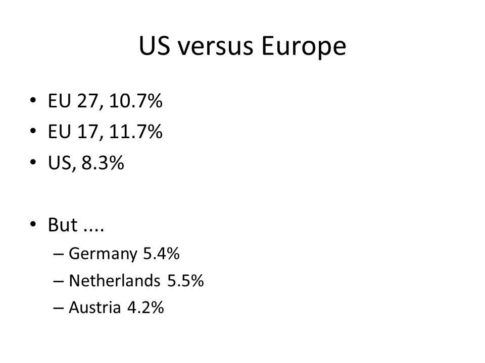 US versus Europe EU 27, 10.7% EU 17, 11.7% US, 8.3% But....