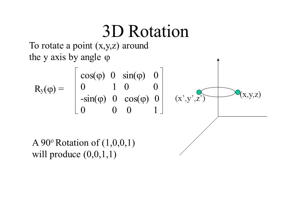 3D Rotation (x,y,z) (x’,y’,z’) R y (  ) = cos(  ) 0 sin(  ) sin(  ) 0 cos(  ) A 90 o Rotation of (1,0,0,1) will produce (0,0,1,1) To rotate a point (x,y,z) around the y axis by angle 