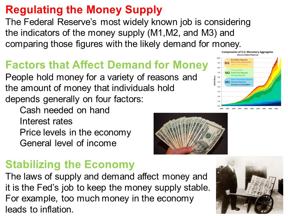 Regulating the Money Supply The Federal Reserve’s most widely known job is considering the indicators of the money supply (M1,M2, and M3) and comparing those figures with the likely demand for money.