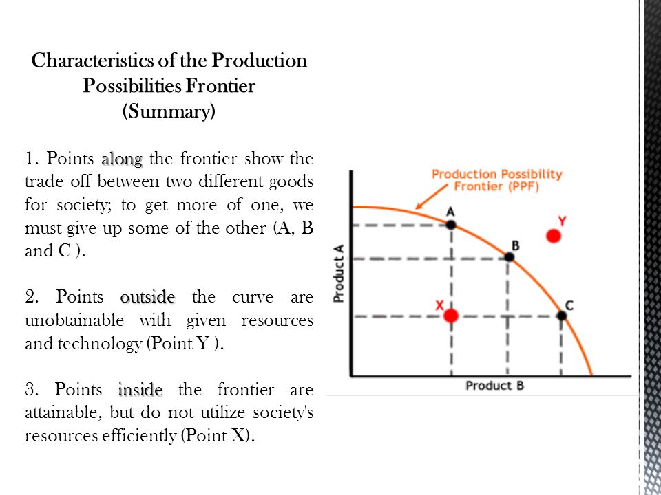 The Production Possibilities Frontier Illustrates Concepts Of Scarcity Resources Are Limited Choice Choices In The Production Of Different Goods Ppt Download