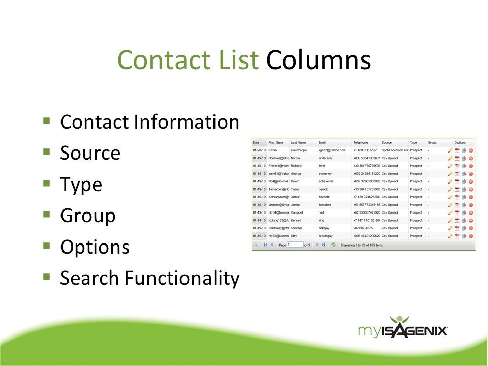Contact List Columns  Contact Information  Source  Type  Group  Options  Search Functionality