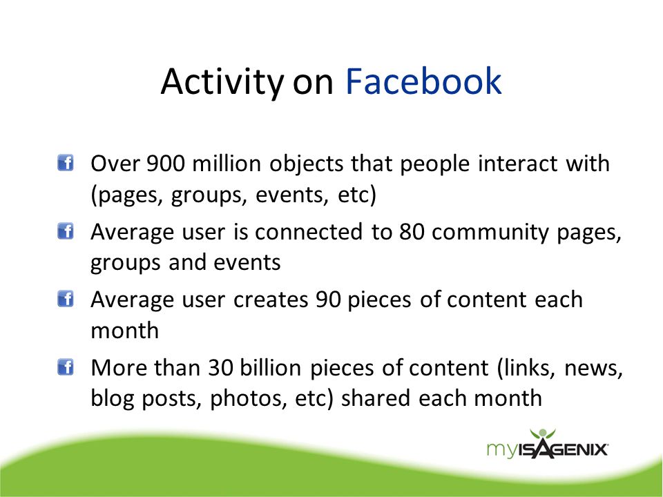 Activity on Facebook Over 900 million objects that people interact with (pages, groups, events, etc) Average user is connected to 80 community pages, groups and events Average user creates 90 pieces of content each month More than 30 billion pieces of content (links, news, blog posts, photos, etc) shared each month