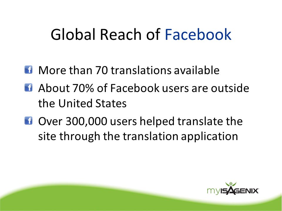 Global Reach of Facebook More than 70 translations available About 70% of Facebook users are outside the United States Over 300,000 users helped translate the site through the translation application