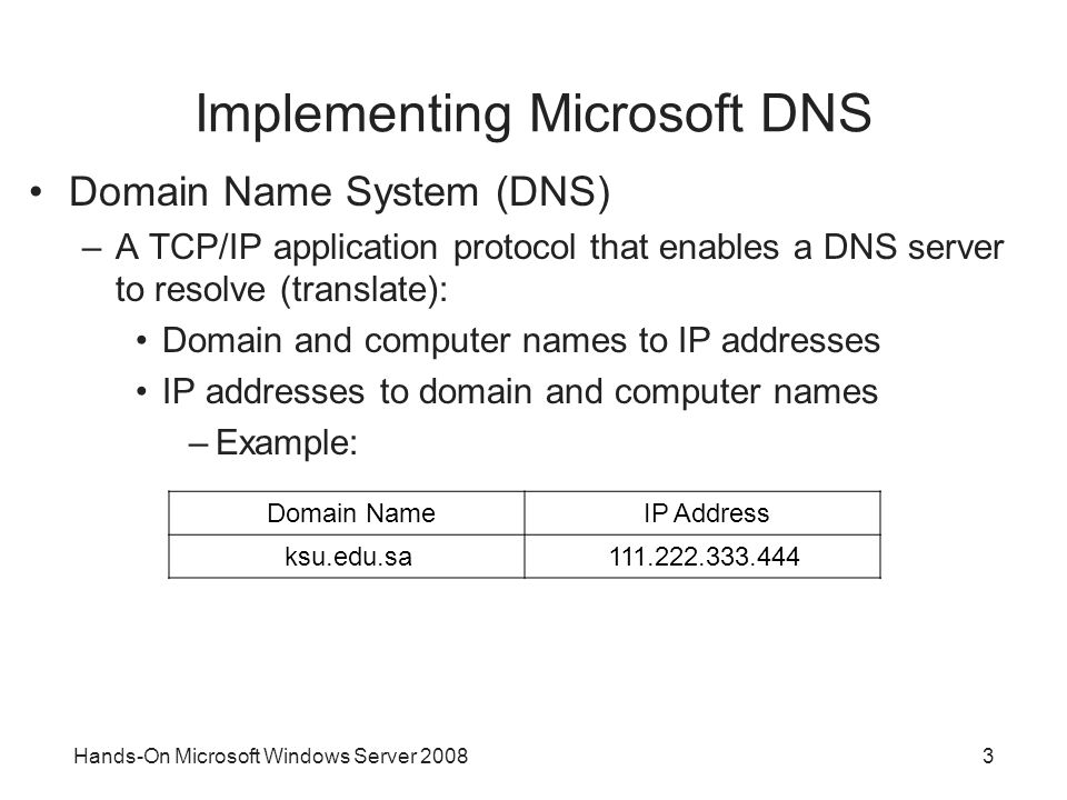 Hands-On Microsoft Windows Server Implementing Microsoft DNS Domain Name System (DNS) –A TCP/IP application protocol that enables a DNS server to resolve (translate): Domain and computer names to IP addresses IP addresses to domain and computer names –Example: IP Address Domain Name ksu.edu.sa