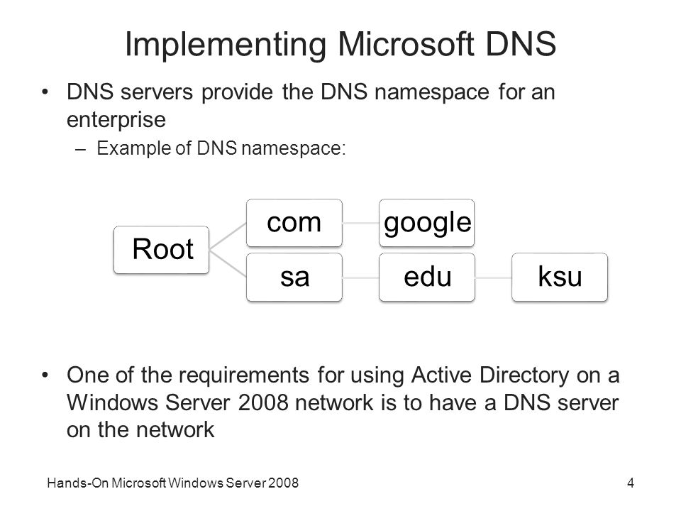 Hands-On Microsoft Windows Server Implementing Microsoft DNS DNS servers provide the DNS namespace for an enterprise –Example of DNS namespace: One of the requirements for using Active Directory on a Windows Server 2008 network is to have a DNS server on the network Rootcomgooglesaeduksu