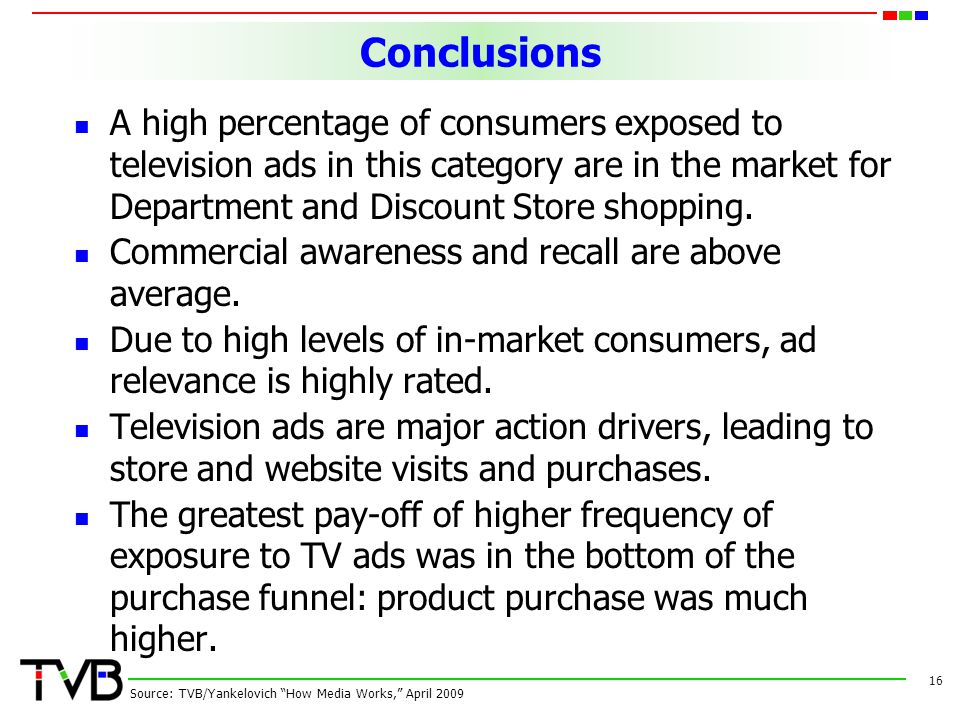 ConclusionsConclusions A high percentage of consumers exposed to television ads in this category are in the market for Department and Discount Store shopping.