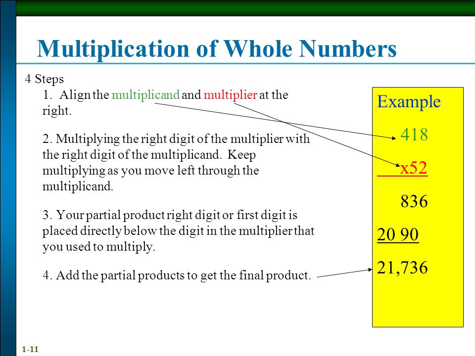 1-11 Multiplication of Whole Numbers 4 Steps 1. Align the multiplicand and multiplier at the right.
