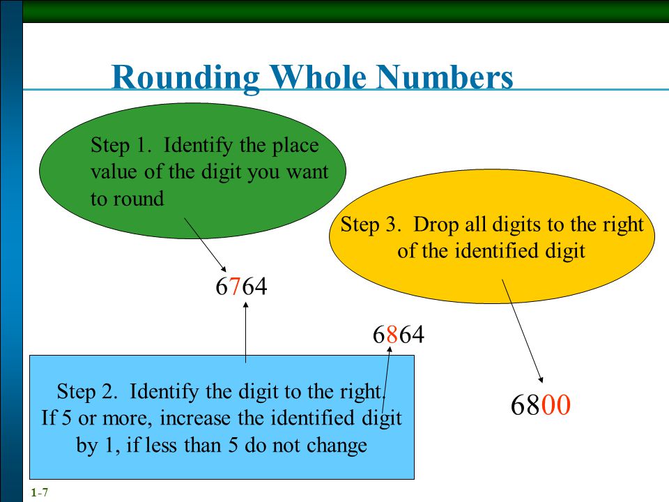 1-7 Rounding Whole Numbers Step 1.