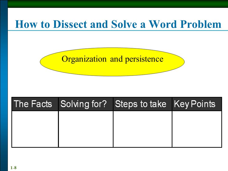 1-8 How to Dissect and Solve a Word Problem Organization and persistence
