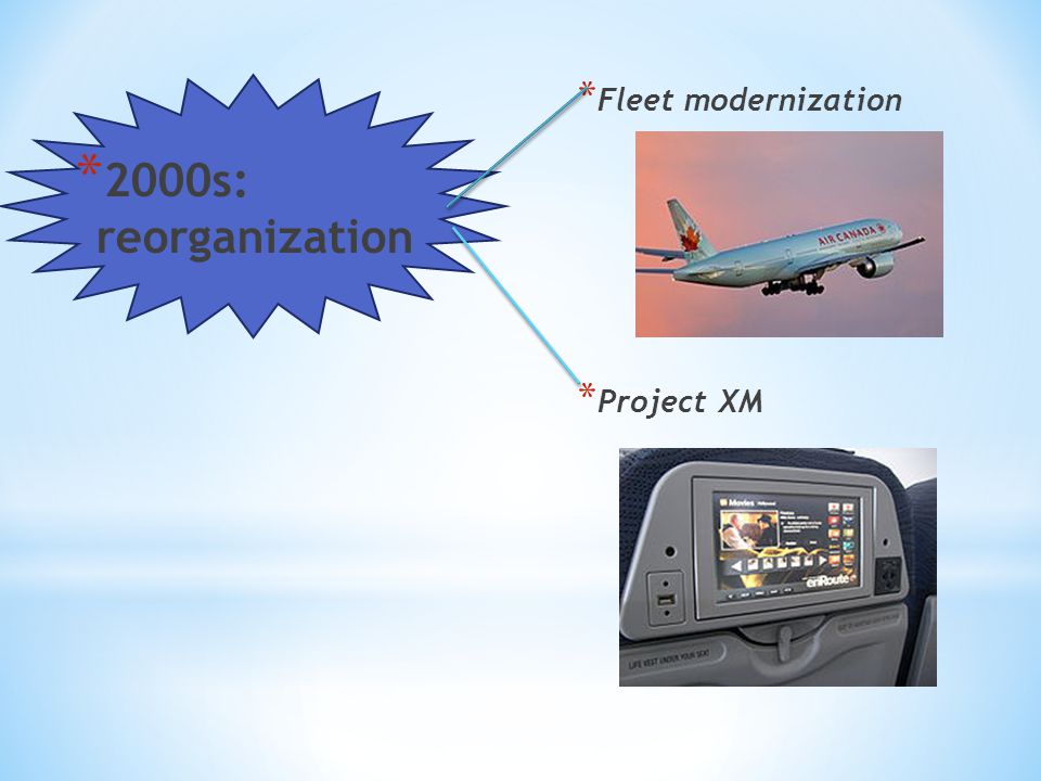 *2*2 000s: reorganization * Fleet modernization * Project XM