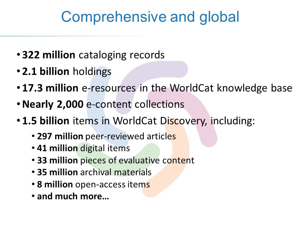 Comprehensive and global 322 million cataloging records 2.1 billion holdings 17.3 million e-resources in the WorldCat knowledge base Nearly 2,000 e-content collections 1.5 billion items in WorldCat Discovery, including: 297 million peer-reviewed articles 41 million digital items 33 million pieces of evaluative content 35 million archival materials 8 million open-access items and much more…