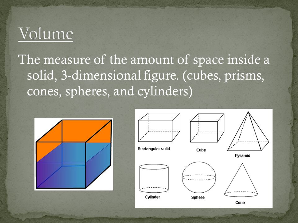 The measure of the amount of space inside a solid, 3-dimensional figure.