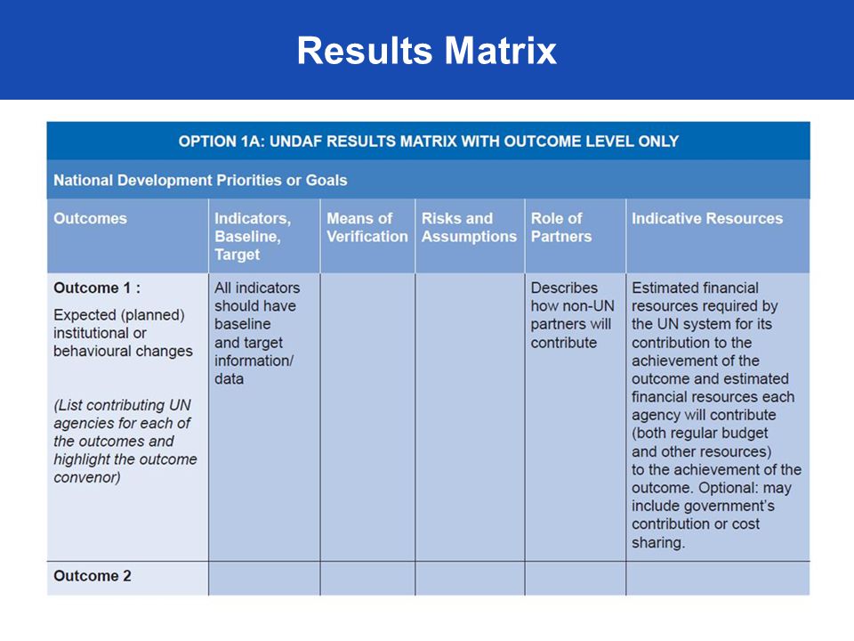 Results Matrix