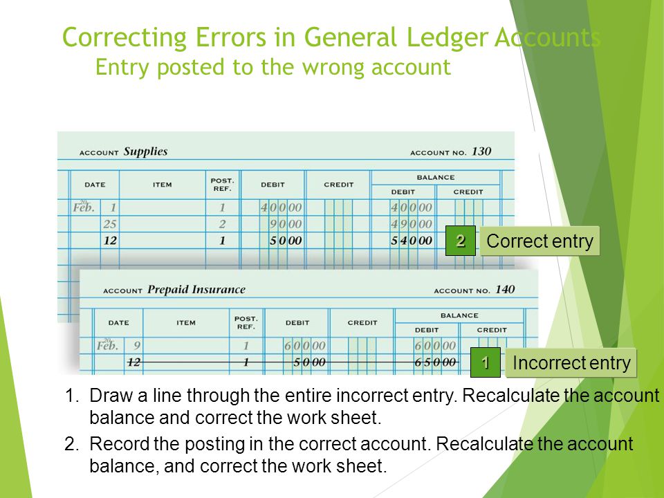 Correcting Errors in General Ledger Accounts Entry posted to the wrong account 1.Draw a line through the entire incorrect entry.