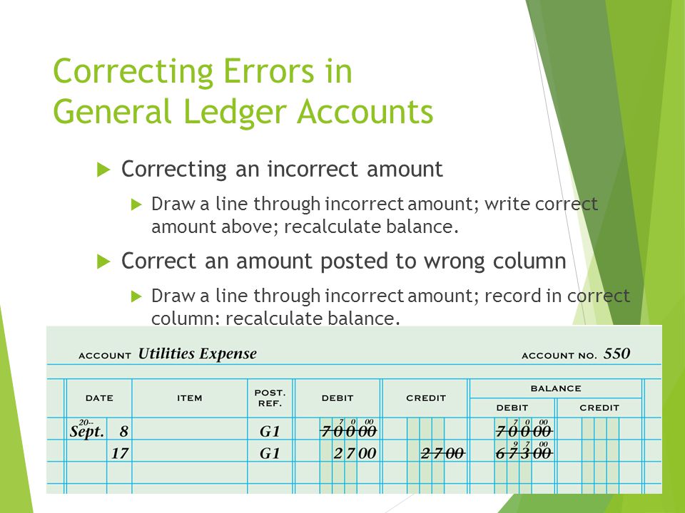 Correcting Errors in General Ledger Accounts  Correcting an incorrect amount  Draw a line through incorrect amount; write correct amount above; recalculate balance.