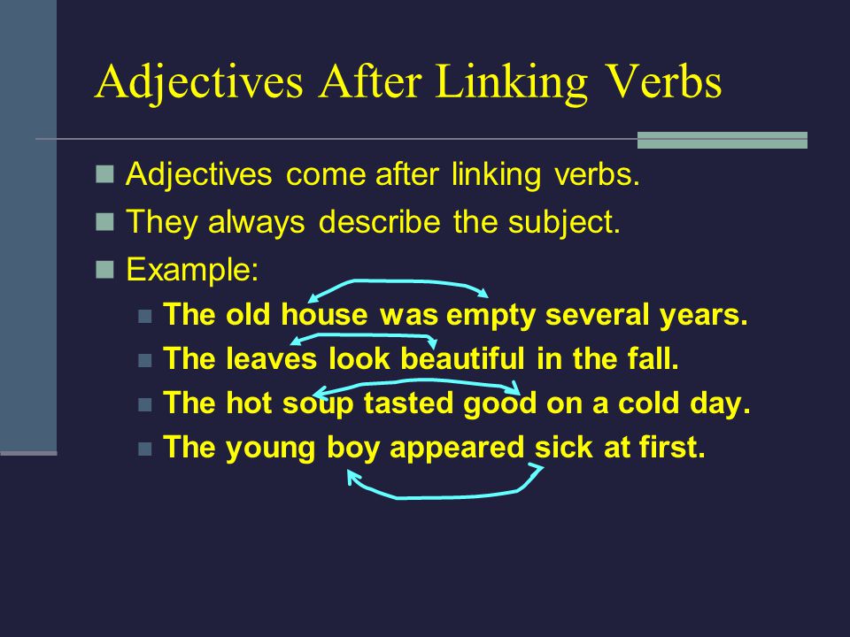 Adjectives After Linking Verbs Adjectives come after linking verbs.