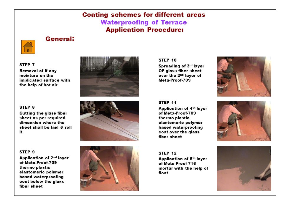 Coating schemes for different areas Waterproofing of Terrace Application Procedure: General : STEP 7 Removal of if any moisture on the implicated surface with the help of hot air STEP 8 Cutting the glass fiber sheet as per required dimension where the sheet shall be laid & roll it STEP 9 Application of 2 nd layer of Meta-Proof-709 thermo plastic elastomeric polymer based waterproofing coat below the glass fiber sheet STEP 10 Spreading of 3 rd layer OF glass fiber sheet over the 2 nd layer of Meta-Proof-709 STEP 11 Application of 4 th layer of Meta-Proof-709 thermo plastic elastomeric polymer based waterproofing coat over the glass fiber sheet STEP 12 Application of 5 th layer of Meta-Proof-716 mortar with the help of float
