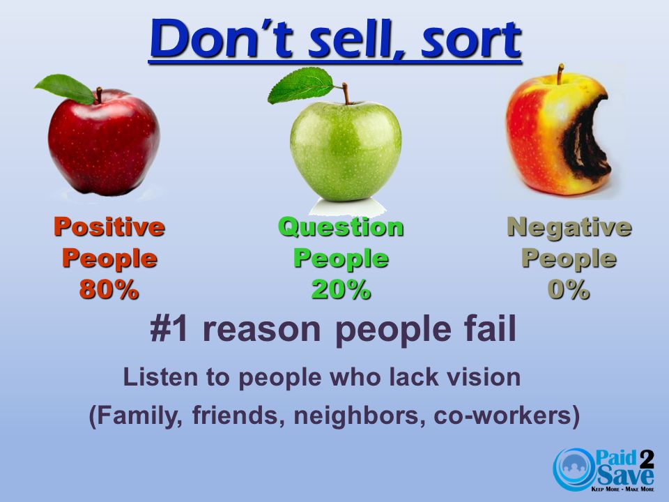 Don’t sell, sort #1 reason people fail Listen to people who lack vision (Family, friends, neighbors, co-workers) Positive People 80% Question People 20% Negative People 0%