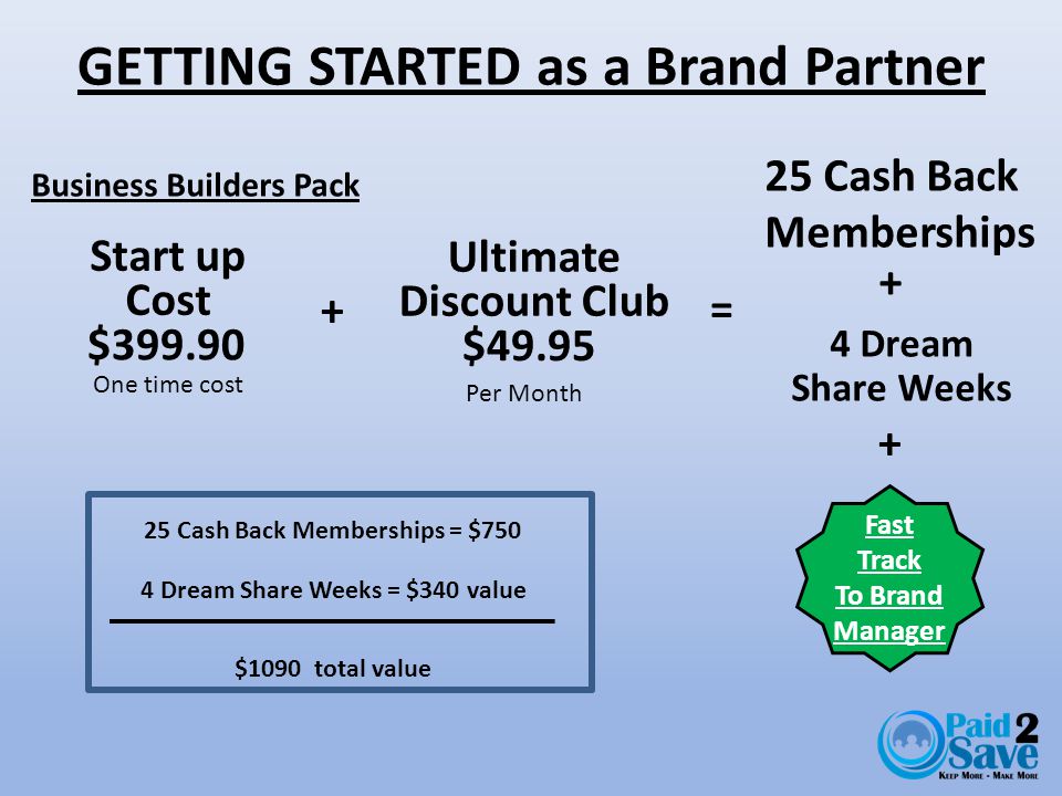 GETTING STARTED as a Brand Partner $ Dream Share Weeks Fast Track To Brand Manager Business Builders Pack Start up Cost $49.95 Ultimate Discount Club + = One time cost Per Month 25 Cash Back Memberships + 25 Cash Back Memberships = $750 4 Dream Share Weeks = $340 value $1090 total value +