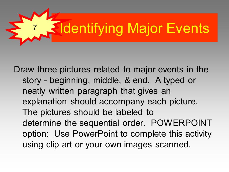 Identifying Major Events Draw three pictures related to major events in the story - beginning, middle, & end.
