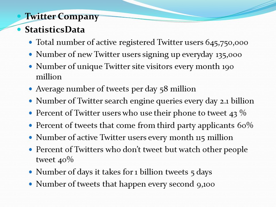 Twitter Company StatisticsData Total number of active registered Twitter users 645,750,000 Number of new Twitter users signing up everyday 135,000 Number of unique Twitter site visitors every month 190 million Average number of tweets per day 58 million Number of Twitter search engine queries every day 2.1 billion Percent of Twitter users who use their phone to tweet 43 % Percent of tweets that come from third party applicants 60% Number of active Twitter users every month 115 million Percent of Twitters who don’t tweet but watch other people tweet 40% Number of days it takes for 1 billion tweets 5 days Number of tweets that happen every second 9,100