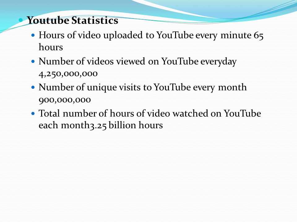 Youtube Statistics Hours of video uploaded to YouTube every minute 65 hours Number of videos viewed on YouTube everyday 4,250,000,000 Number of unique visits to YouTube every month 900,000,000 Total number of hours of video watched on YouTube each month3.25 billion hours