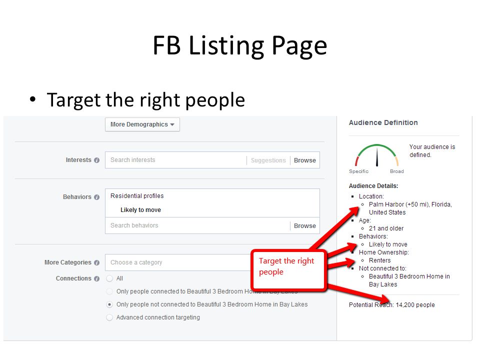 FB Listing Page Target the right people