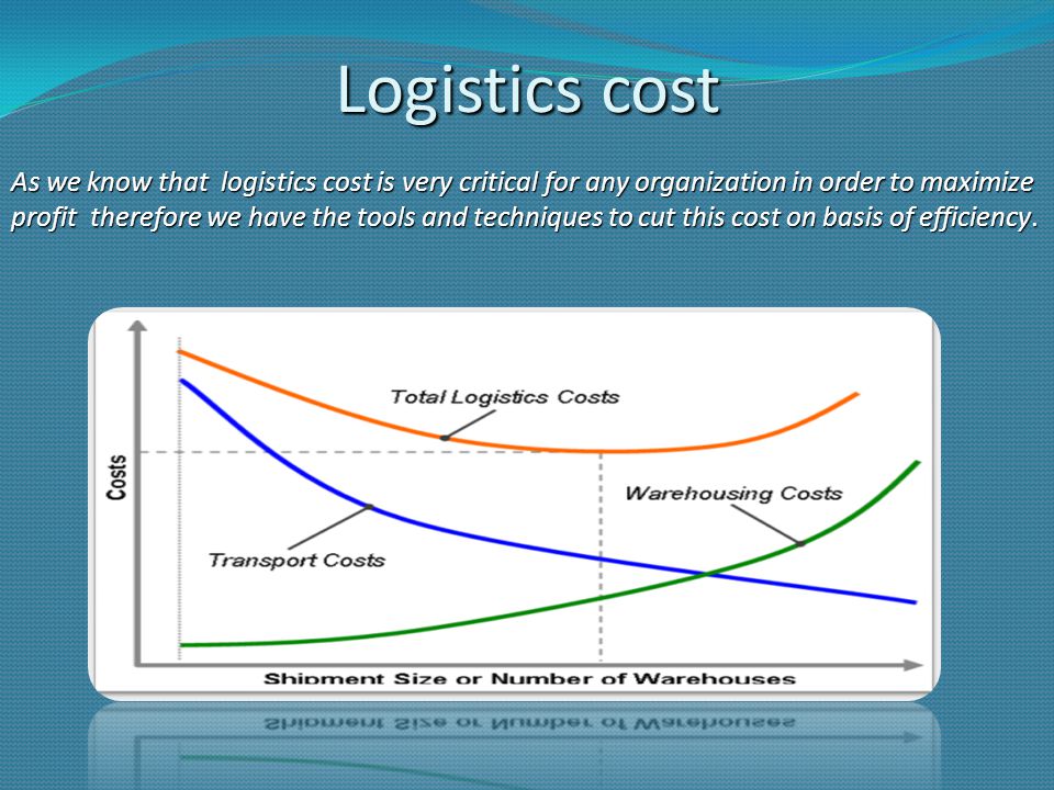 Logistics cost As we know that logistics cost is very critical for any organization in order to maximize profit therefore we have the tools and techniques to cut this cost on basis of efficiency.