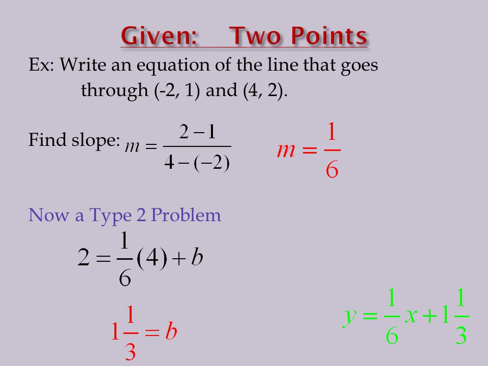 Ex: Write an equation of the line that goes through (-2, 1) and (4, 2).