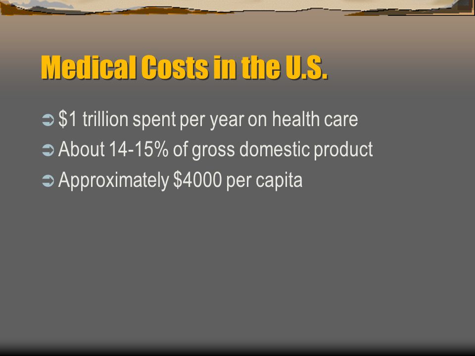 Medical Costs in the U.S.