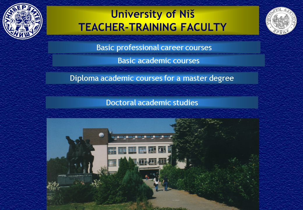 University of Niš TEACHER-TRAINING FACULTY Basic professional career courses Diploma academic courses for a master degree Doctoral academic studies Basic academic courses