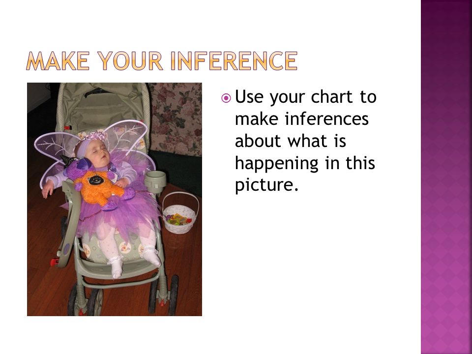  Use your chart to make inferences about what is happening in this picture.