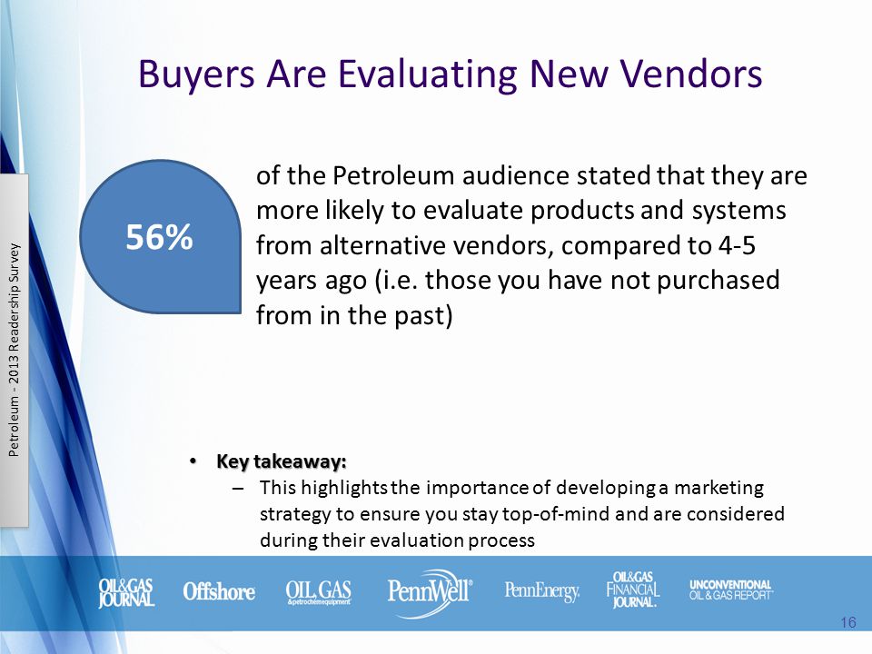 of the Petroleum audience stated that they are more likely to evaluate products and systems from alternative vendors, compared to 4-5 years ago (i.e.
