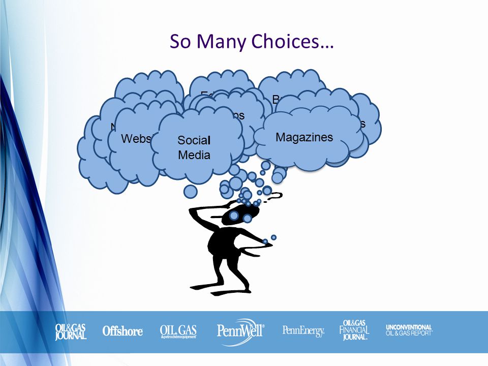 So Many Choices… Virtual Events Podcasts White Papers Editorial Digest Buyers Guide Newsletters Banners Text Links Websites Apps SEO/SEMSocial Media Magazines
