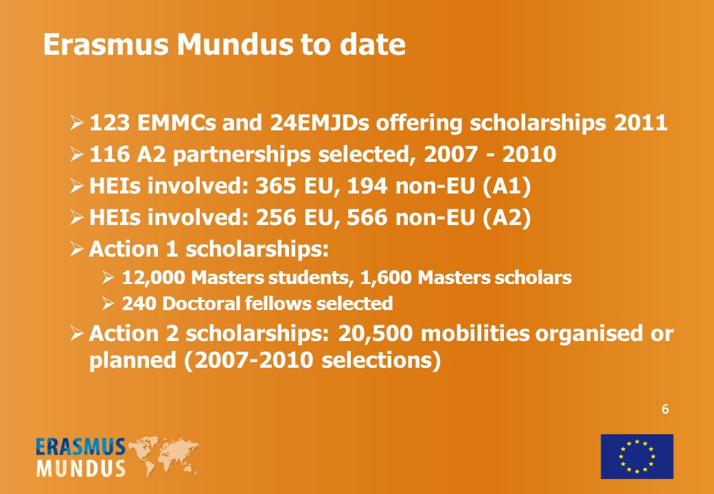 6 Erasmus Mundus to date  123 EMMCs and 24EMJDs offering scholarships 2011  116 A2 partnerships selected,  HEIs involved: 365 EU, 194 non-EU (A1)  HEIs involved: 256 EU, 566 non-EU (A2)  Action 1 scholarships:  12,000 Masters students, 1,600 Masters scholars  240 Doctoral fellows selected  Action 2 scholarships: 20,500 mobilities organised or planned ( selections)
