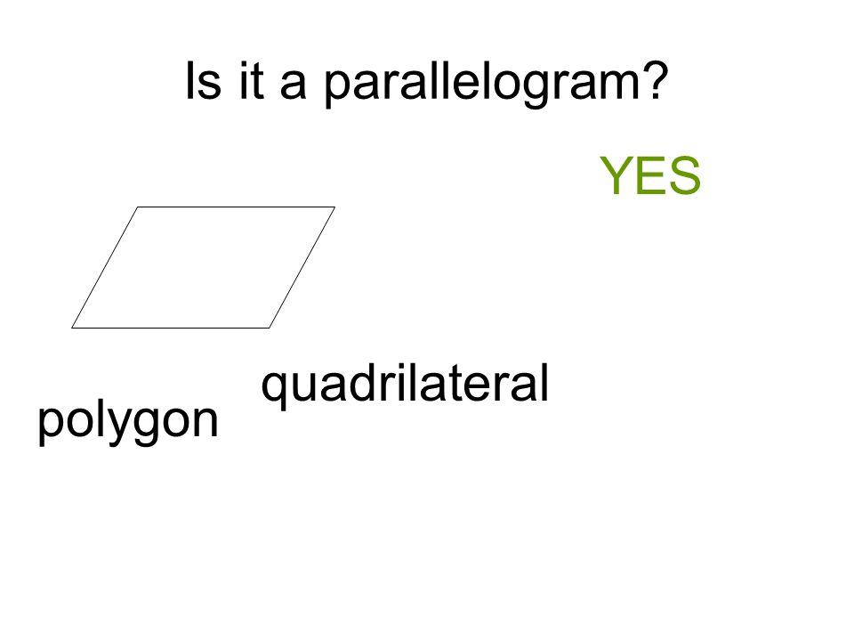 Is it a parallelogram YES polygon quadrilateral