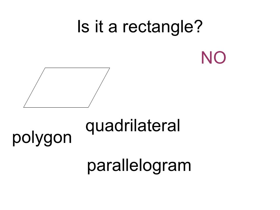 Is it a rectangle NO polygon quadrilateral parallelogram