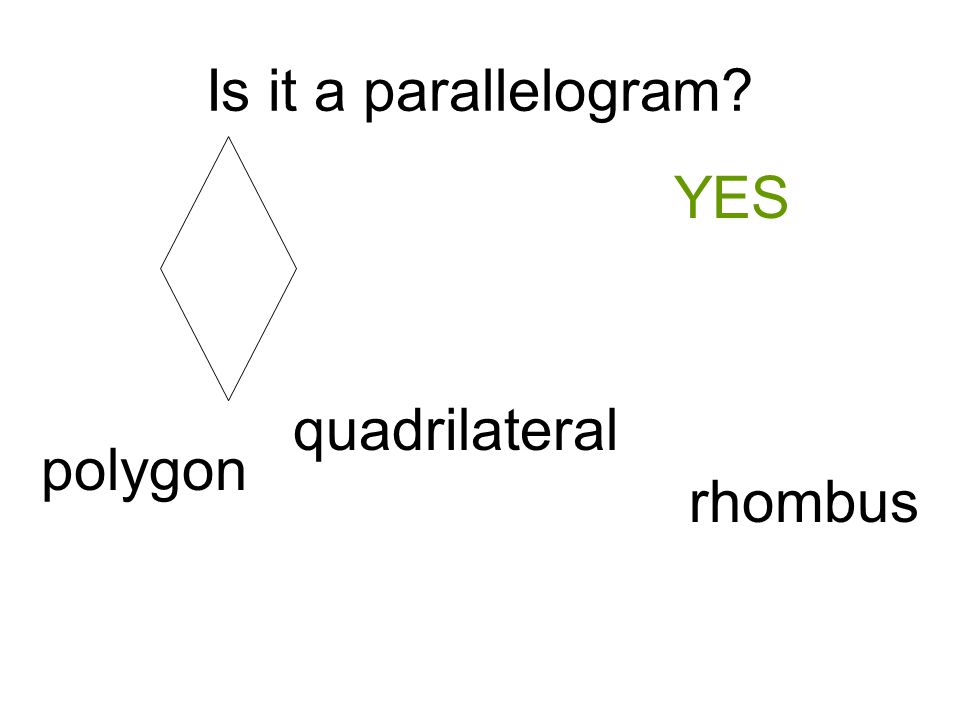 Is it a parallelogram YES polygon quadrilateral rhombus