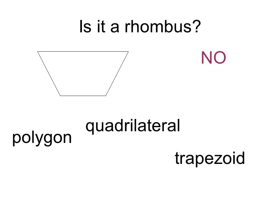 Is it a rhombus NO polygon quadrilateral trapezoid