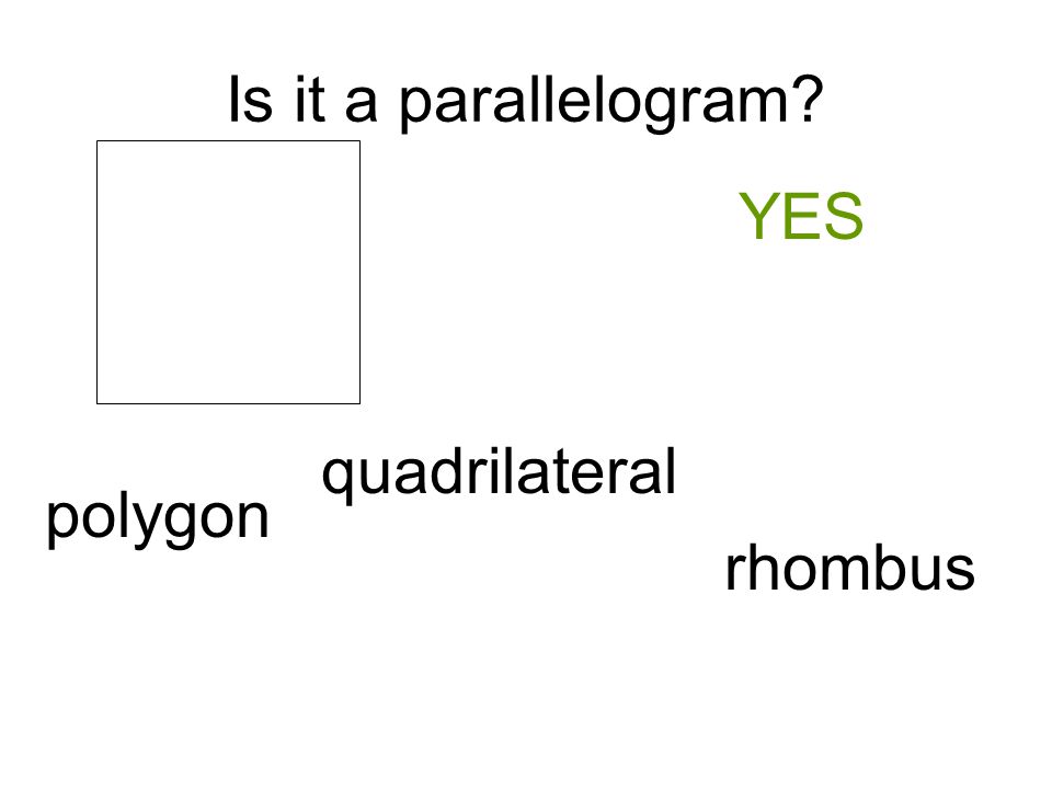 Is it a parallelogram YES polygon quadrilateral rhombus
