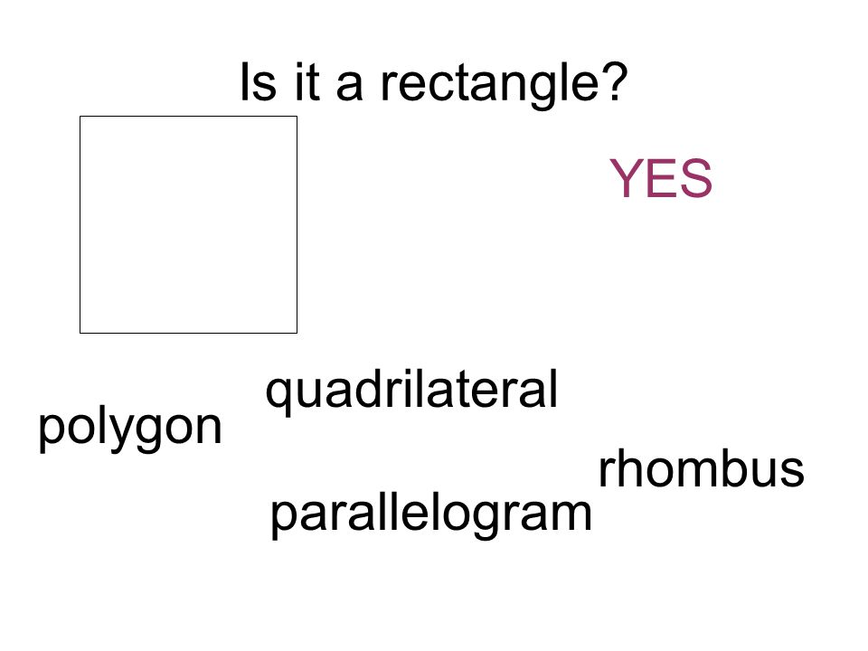 Is it a rectangle YES polygon quadrilateral parallelogram rhombus