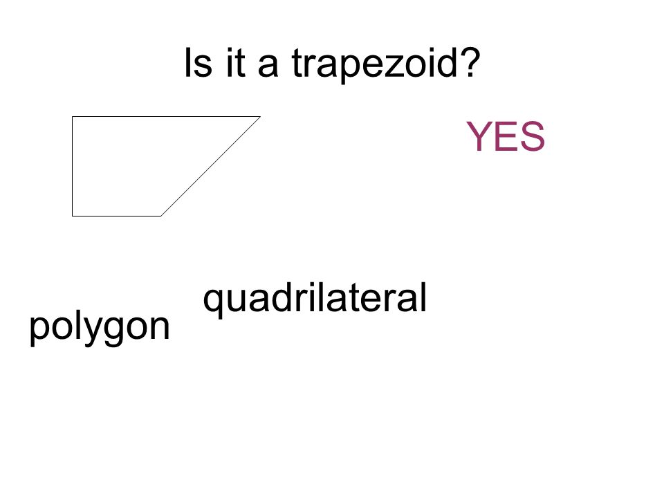 Is it a trapezoid YES polygon quadrilateral