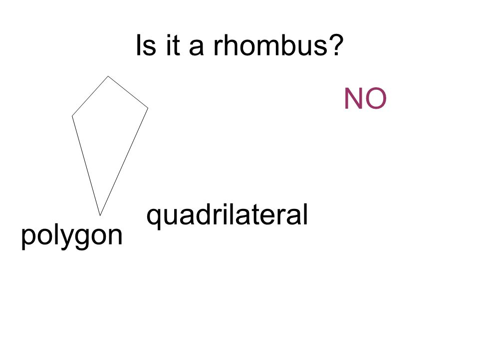 Is it a rhombus NO polygon quadrilateral