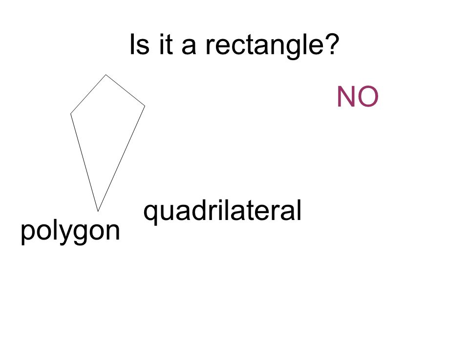 Is it a rectangle NO polygon quadrilateral