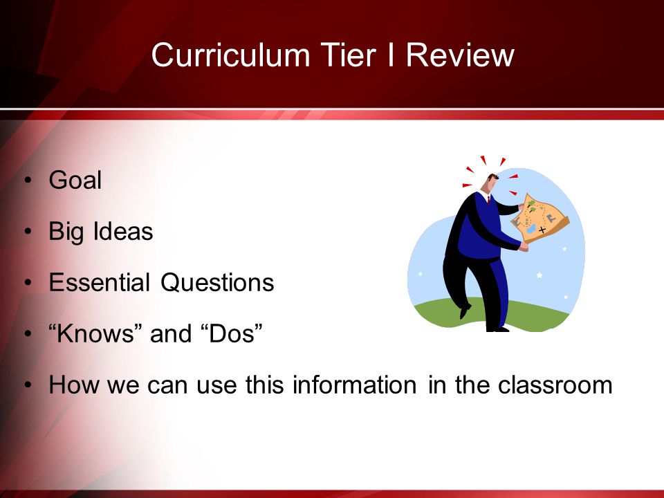 Curriculum Tier I Review Goal Big Ideas Essential Questions Knows and Dos How we can use this information in the classroom