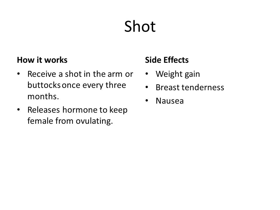 Shot How it works Receive a shot in the arm or buttocks once every three months.