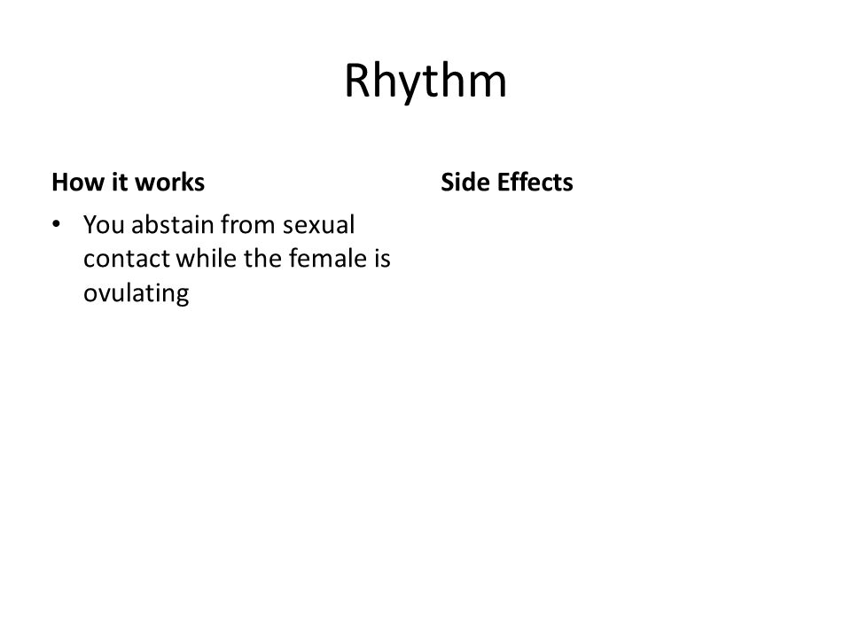 Rhythm How it works You abstain from sexual contact while the female is ovulating Side Effects