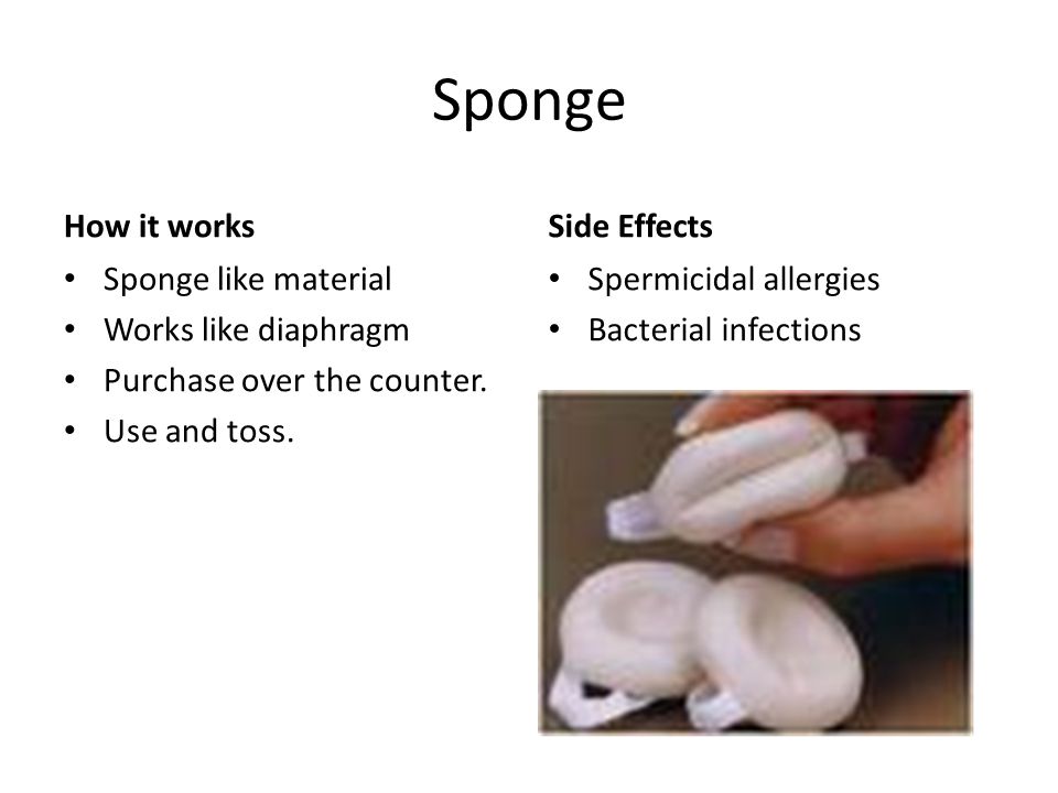 Sponge How it works Sponge like material Works like diaphragm Purchase over the counter.