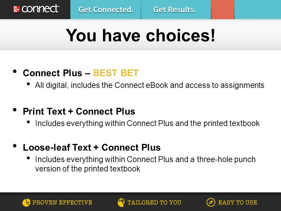 Connect Plus – BEST BET All digital, includes the Connect eBook and access to assignments Print Text + Connect Plus Includes everything within Connect Plus and the printed textbook Loose-leaf Text + Connect Plus Includes everything within Connect Plus and a three-hole punch version of the printed textbook You have choices!