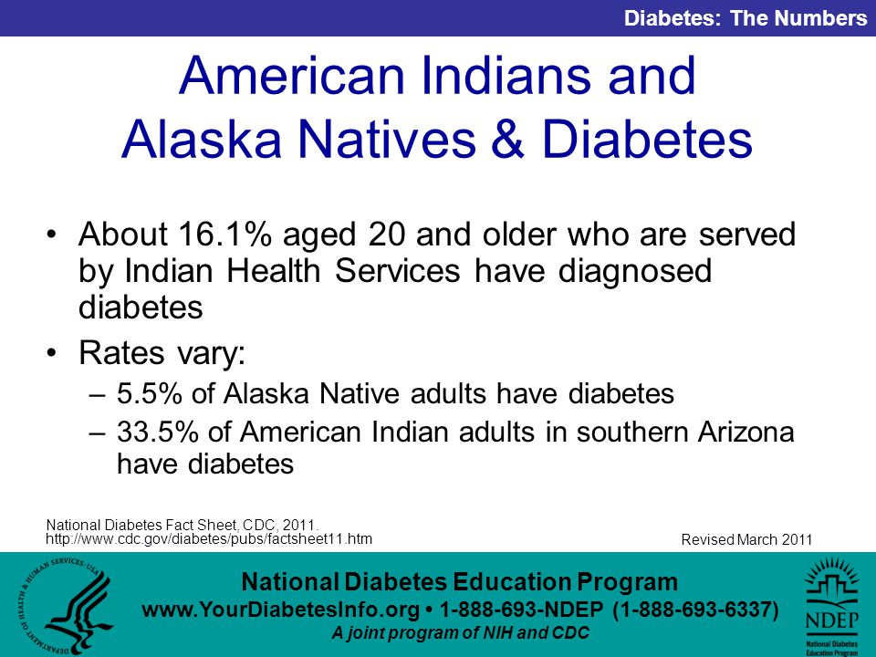 National Diabetes Education Program NDEP ( ) A joint program of NIH and CDC Diabetes: The Numbers Revised March 2011 American Indians and Alaska Natives & Diabetes About 16.1% aged 20 and older who are served by Indian Health Services have diagnosed diabetes Rates vary: –5.5% of Alaska Native adults have diabetes –33.5% of American Indian adults in southern Arizona have diabetes National Diabetes Fact Sheet, CDC, 2011.